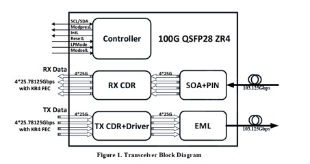 Block Diagram.jpg